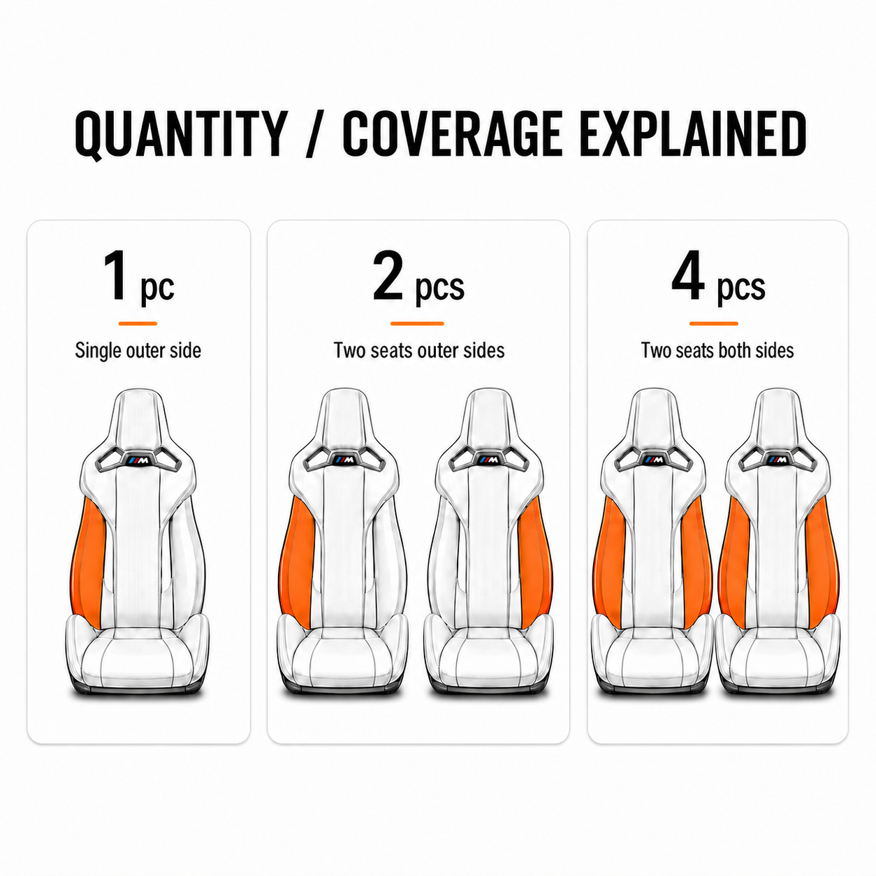 BMW M Carbon Bucket Seat Bolster Pr