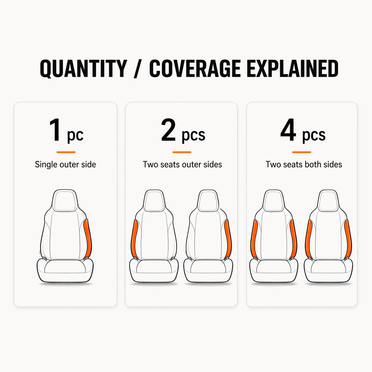 BMW M Carbon Bucket Seat Bolster Protector