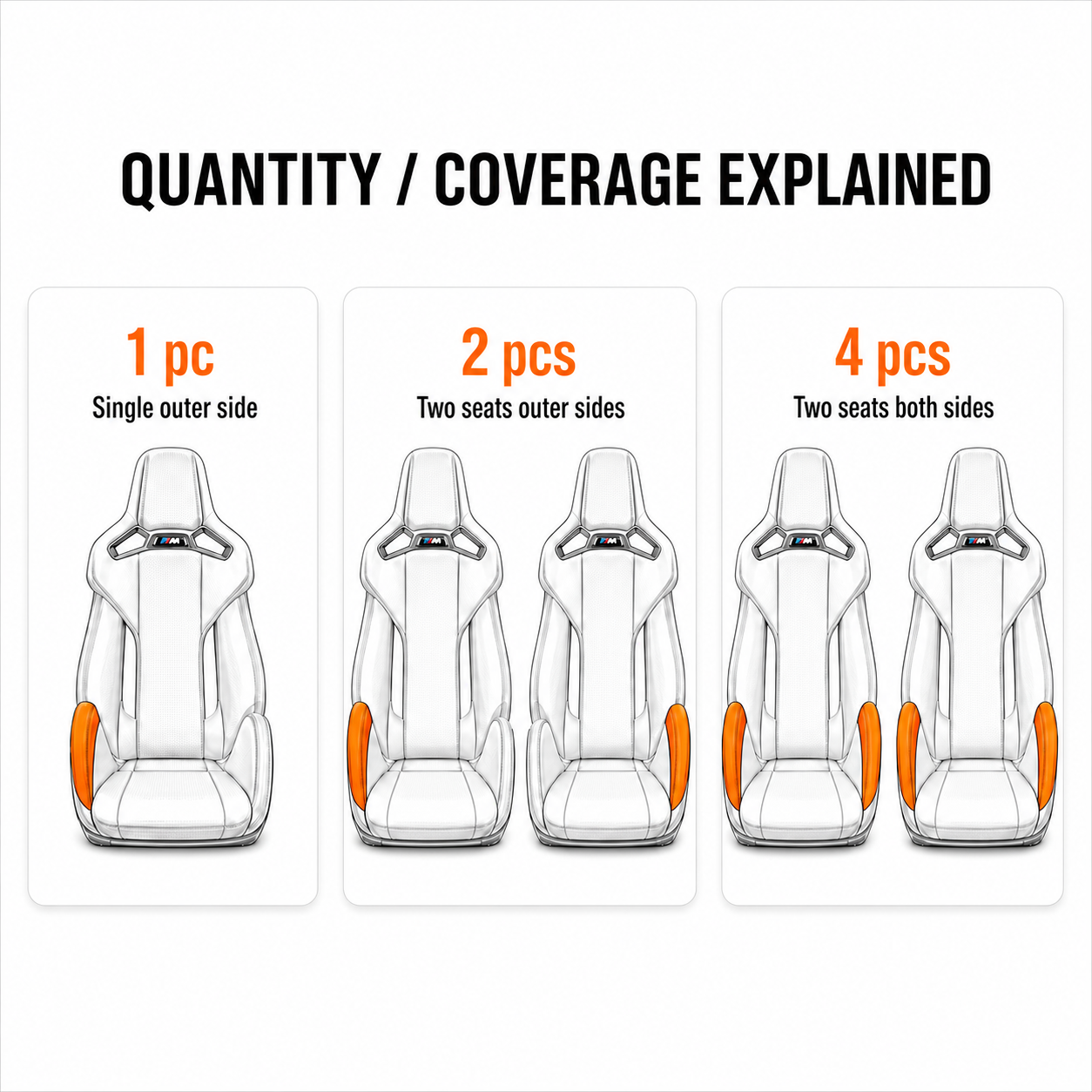 BMW M Carbon Bucket Seat Thigh Bols