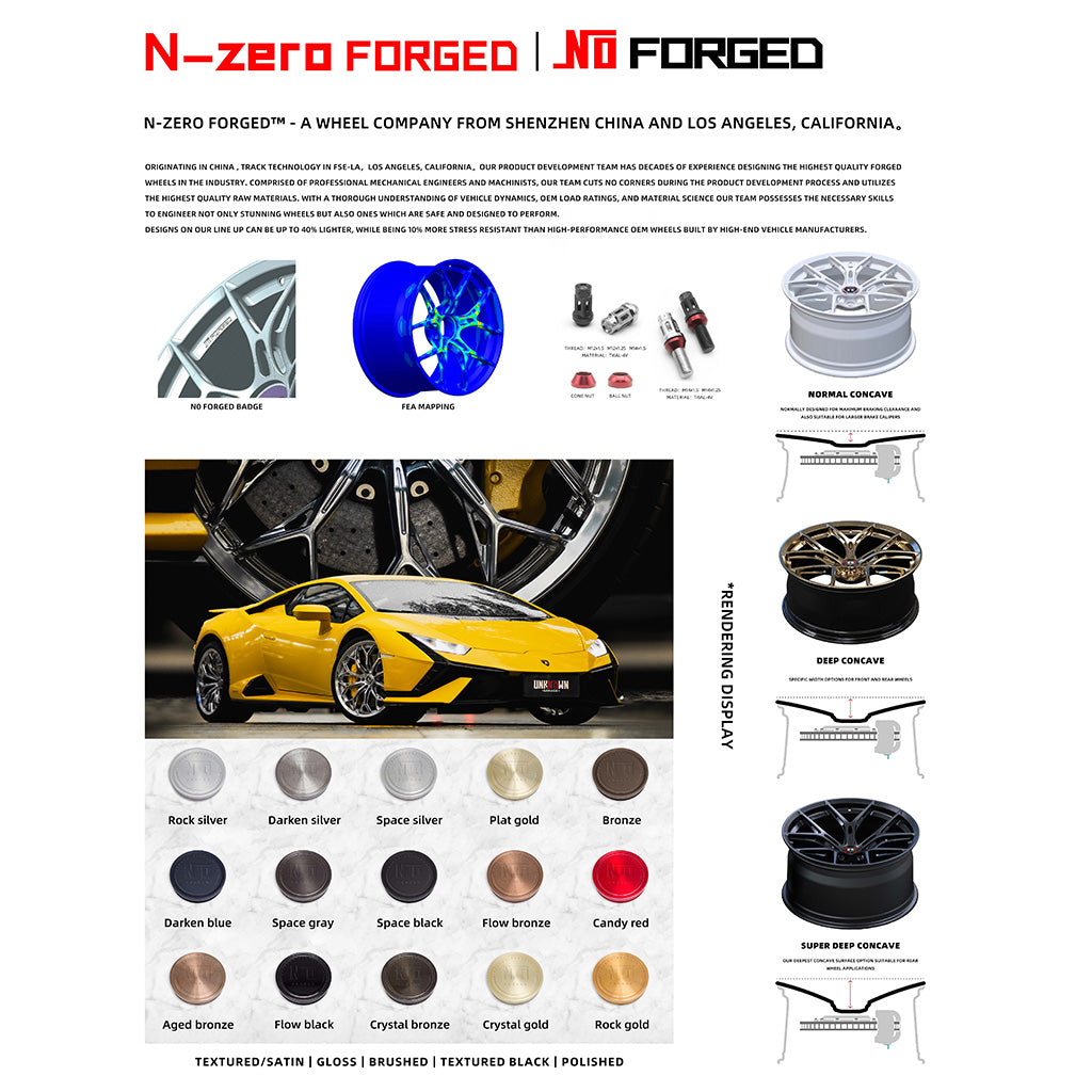 N-Zero SFR-EVO Forged Wheels For BMW G87 M2 G80 M3 G82 M4 Street Fitment