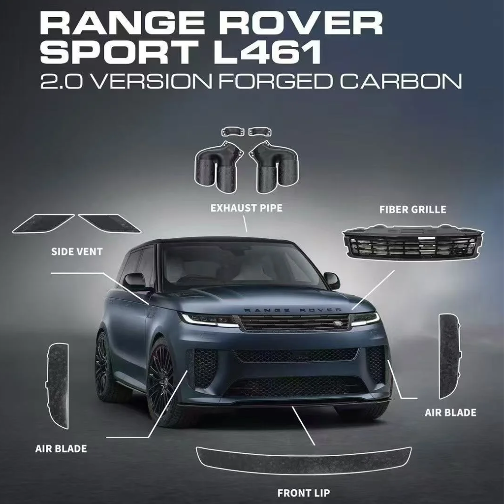 Range Rover Sport L461 Forged Carbon Aero Kit – 6-Piece Set (Front Lip, Air Blades, Grille, Side Vents, Exhaust Tips)