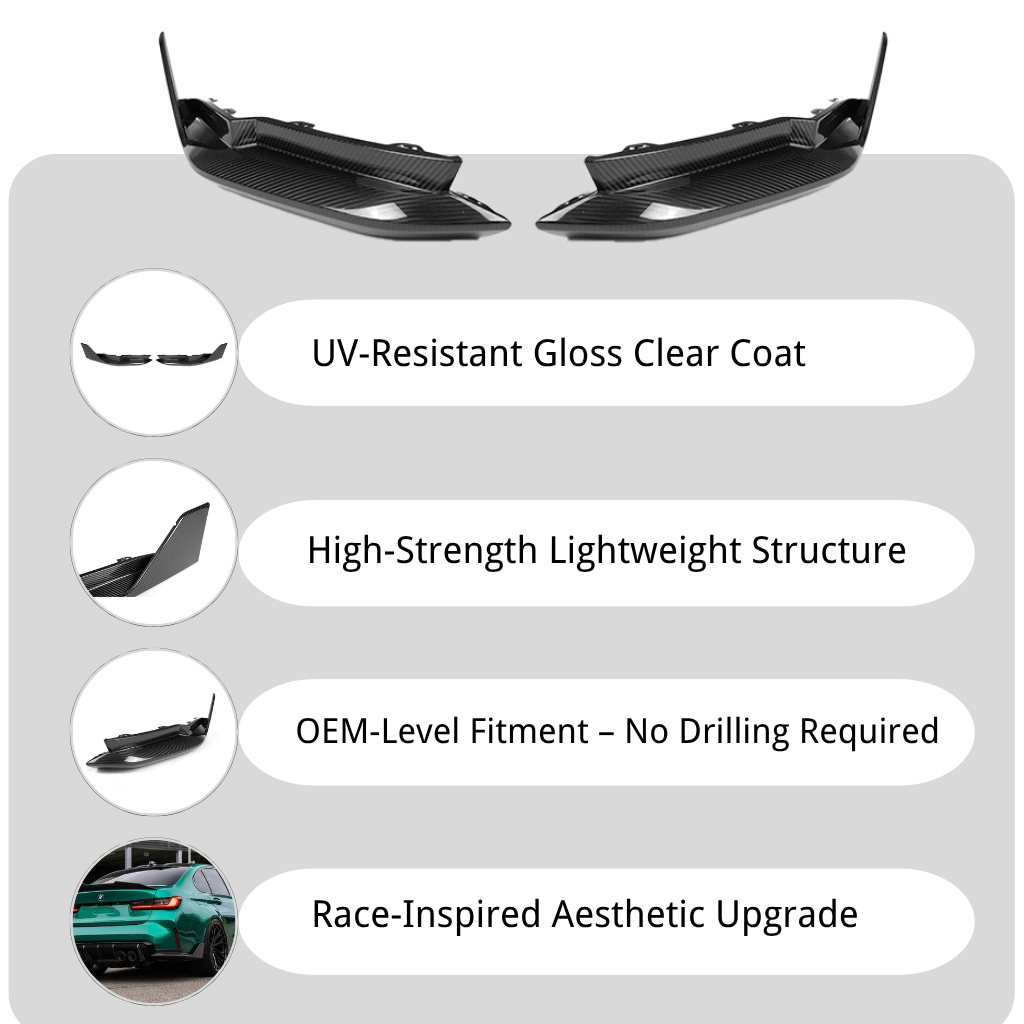 CarbonXtreme BMW G80 G82 M3 M4 MP Style Carbon Fiber Rear Winglets