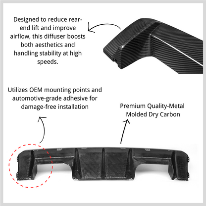 CarbonXtreme BMW G80 M3 G82 M4 OEM Style Carbon Fiber Rear Diffuser