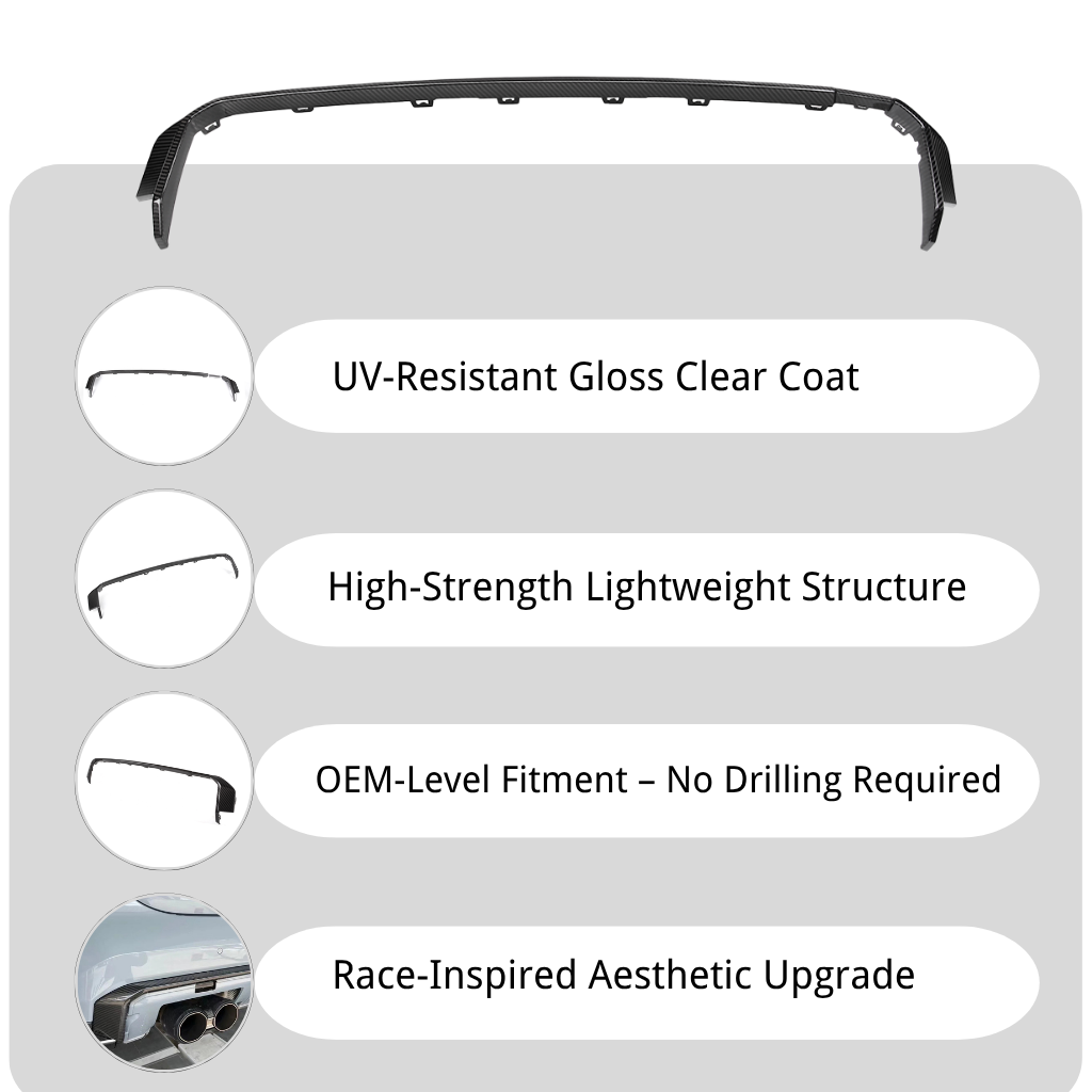 CarbonXtreme BMW G80 M3 M4 G82 Carbon Fiber Rear Diffuser Trim OEM Style